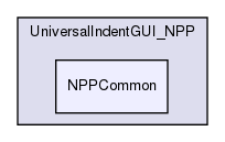 /media/sf_SHARED/Programming/uigui/universalindent/trunk/src/UniversalIndentGUI_NPP/NPPCommon/