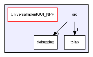 /media/sf_SHARED/Programming/uigui/universalindent/trunk/src/